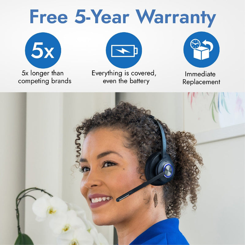 Leitner 5-year Full Replacement Warranty
