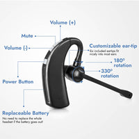 Leitner LH380 wireless headset button and light diagram including replaceable battery