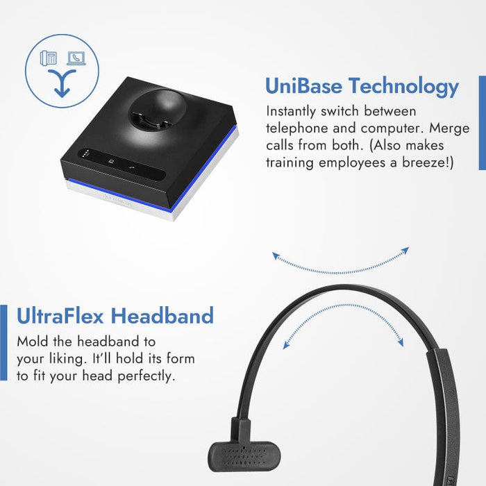 Leitner LH570 premium plus headset with UniBase and UltraFlex Headband