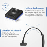 Leitner Premium Plus LH670 Unibase and UltraFlex headband
